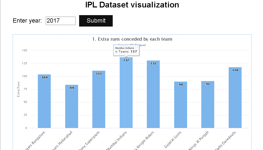 ipl_1